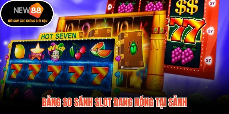 Thông số volatility và mức bet kích hoạt nổ hũ jackpot New88