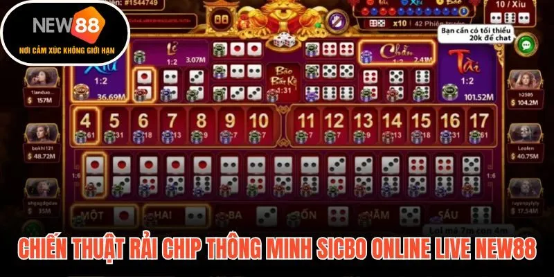 Mô hình ba lớp hedging sicbo online neo vốn và tấn công song song