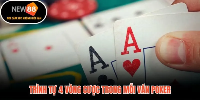 Cấu trúc Pre-Flop đến River và áp lực tái đánh giá quyết định liên tục